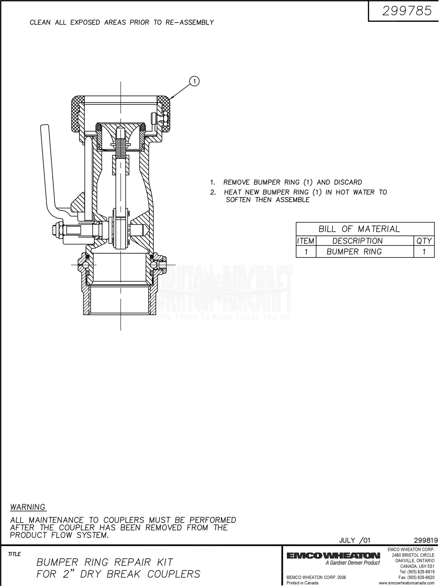 BUMPER RING KIT