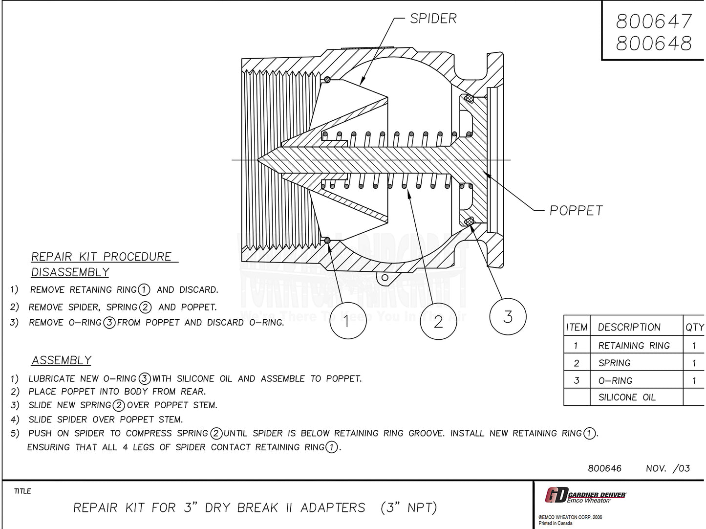 REPAIR KIT, 3" ADAPTER