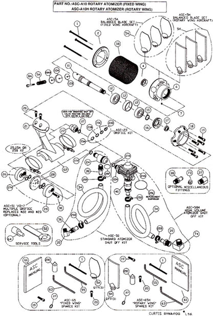 KIT, VO-7
